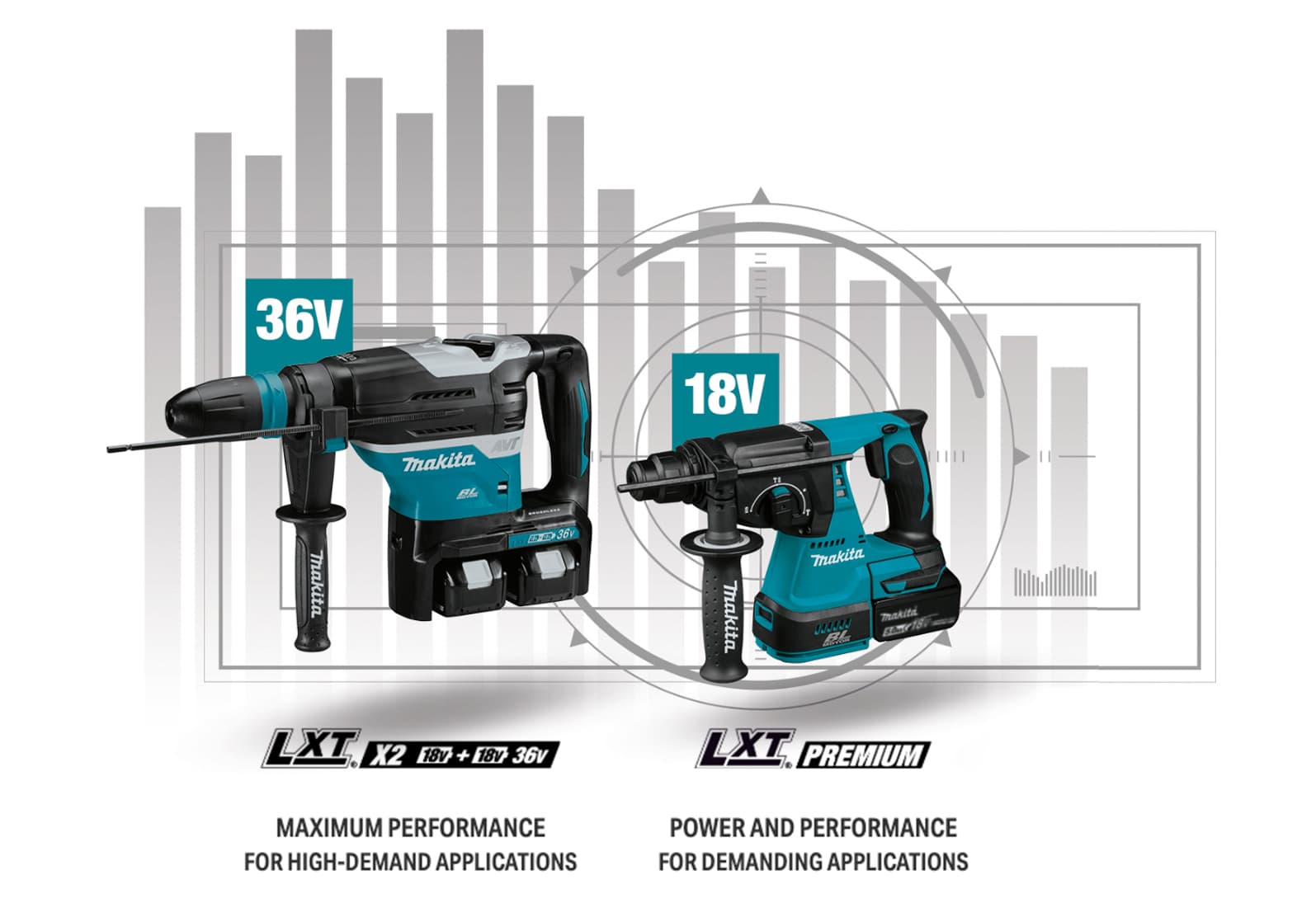 Soluciones Makita LXT
