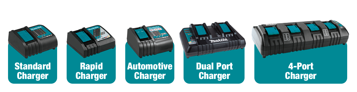 Modelos Cargadores Makita LXT
