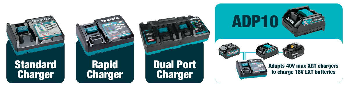 Models Chargers Makita XGT